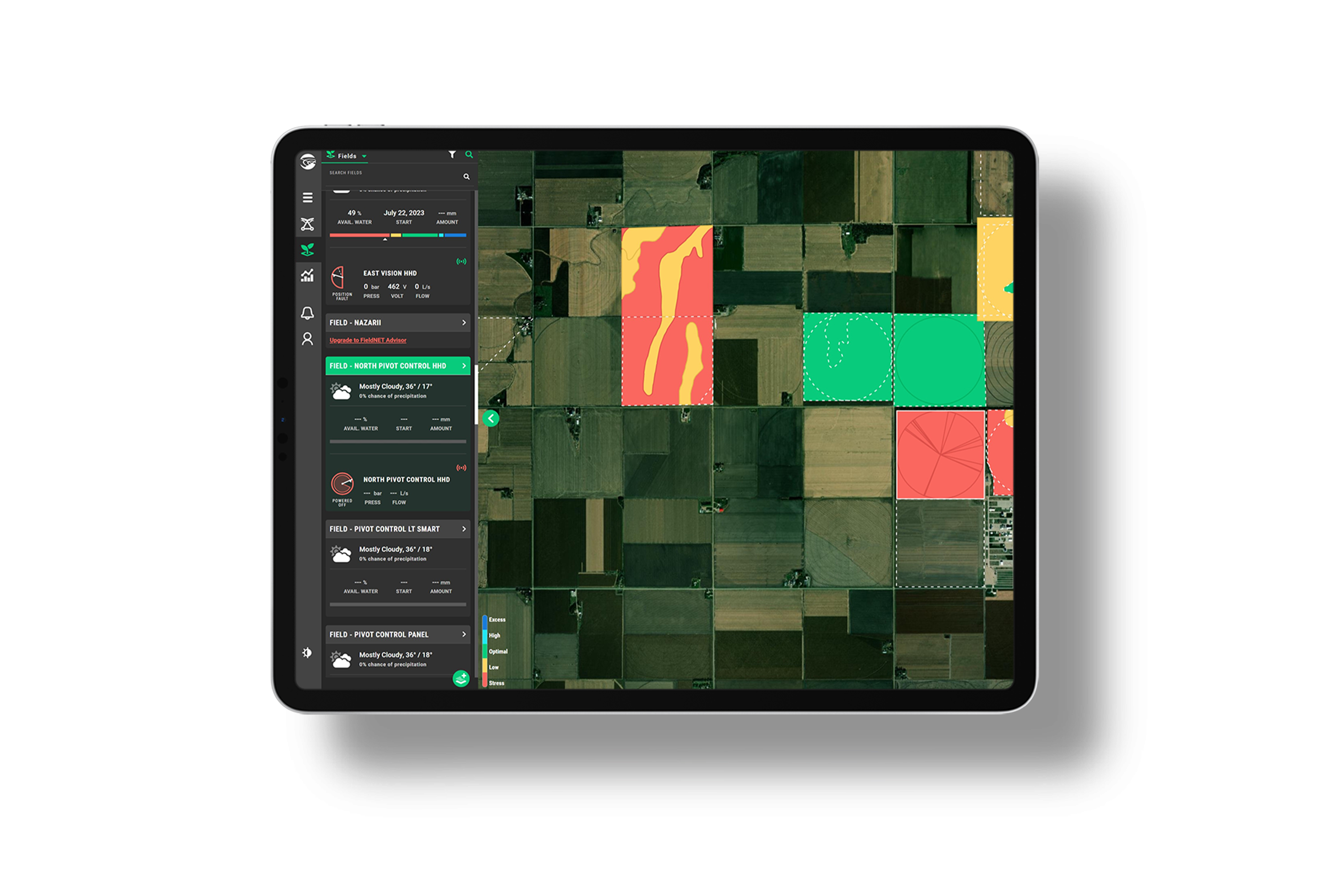 NextGen Irrigation Management